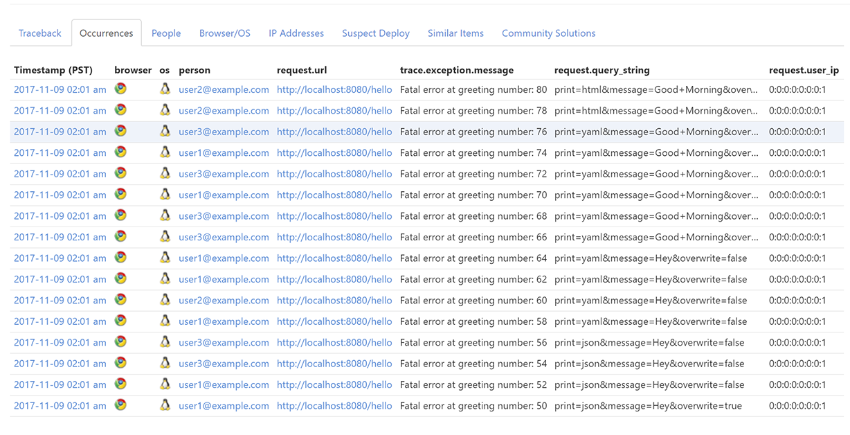 JavaScript error data
