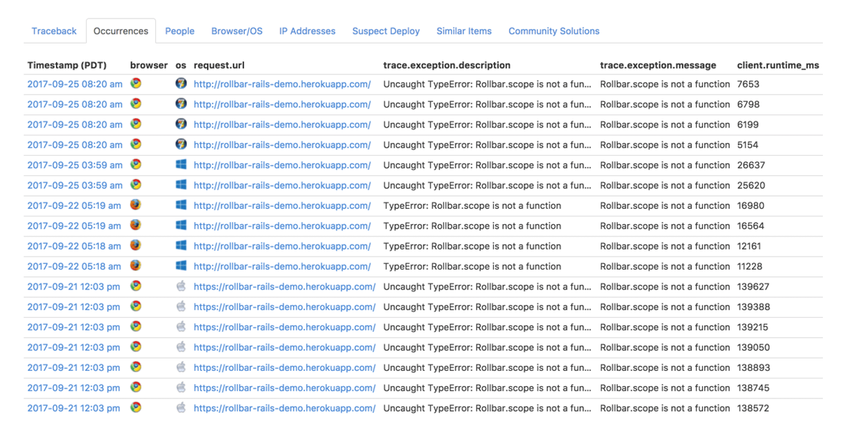 JavaScript error data