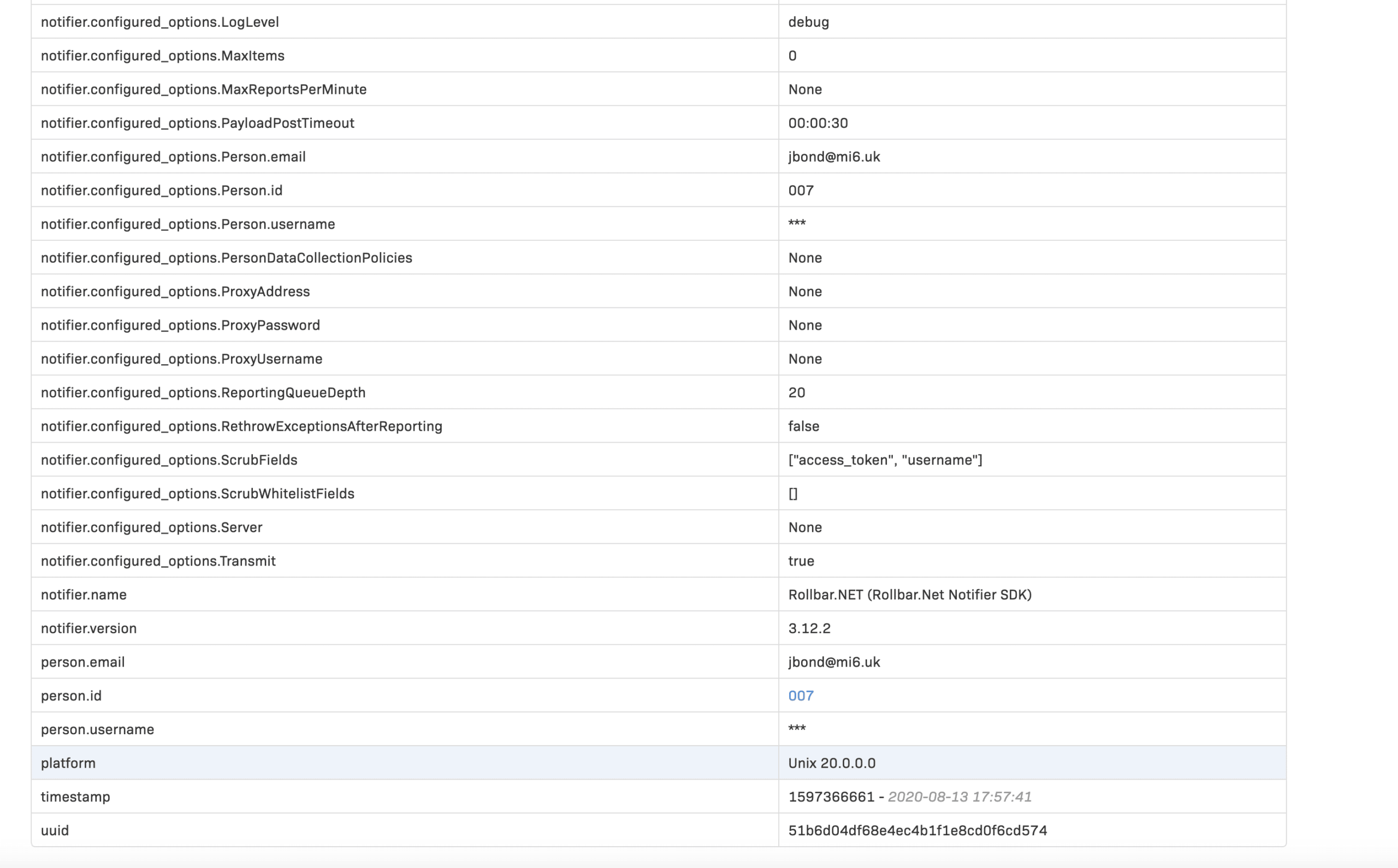 Valid Payload .NET SDK