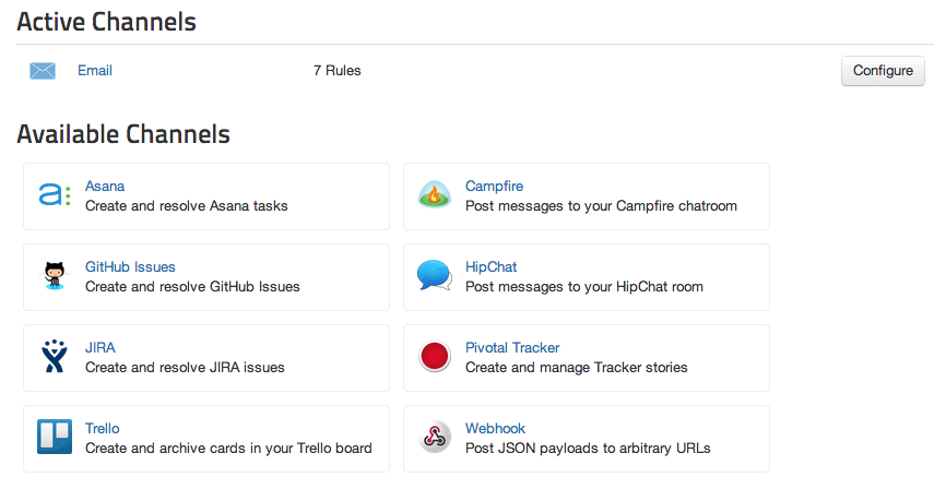 Rules Engine for Notifications, Plus Integrations with Campfire, Hipchat, JIRA and Trello