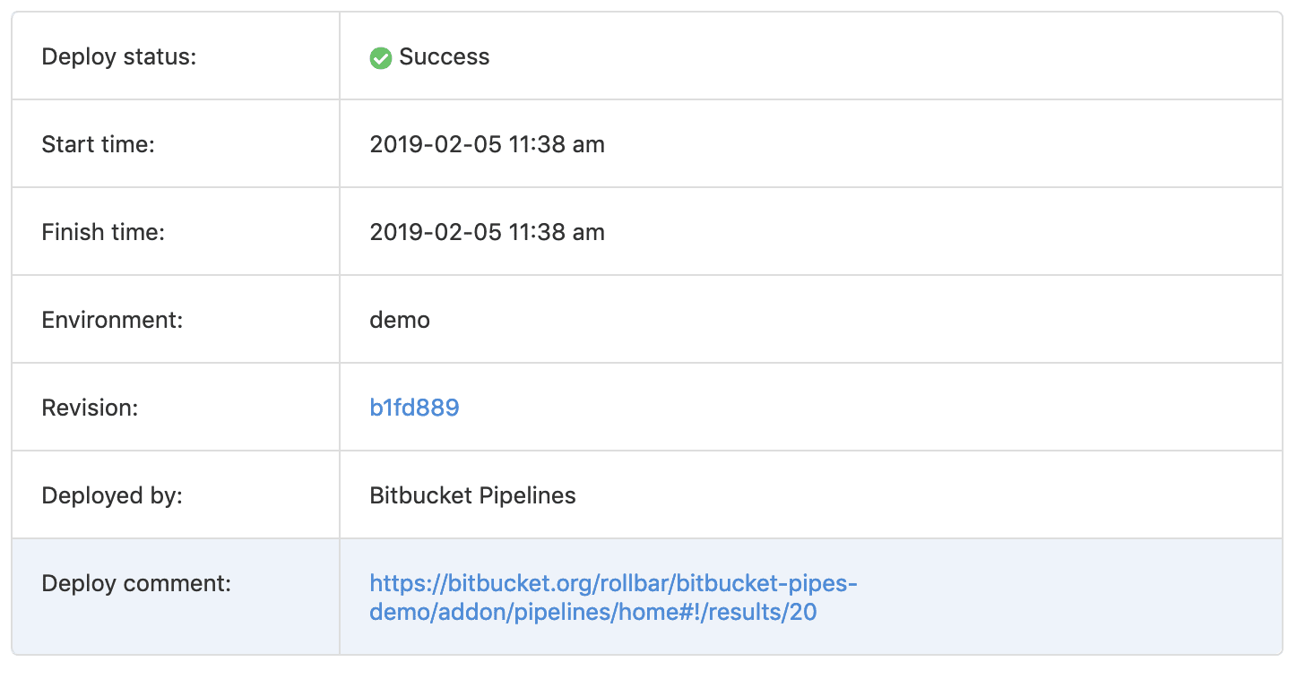 Rollbar deploy details with link to Bitbucket Pipeline