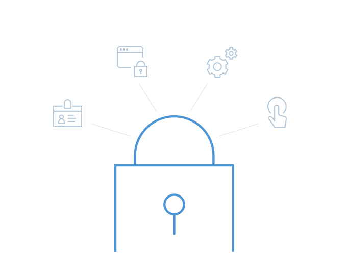 Removing Support for TLS 1.0 and 1.1 Protocols