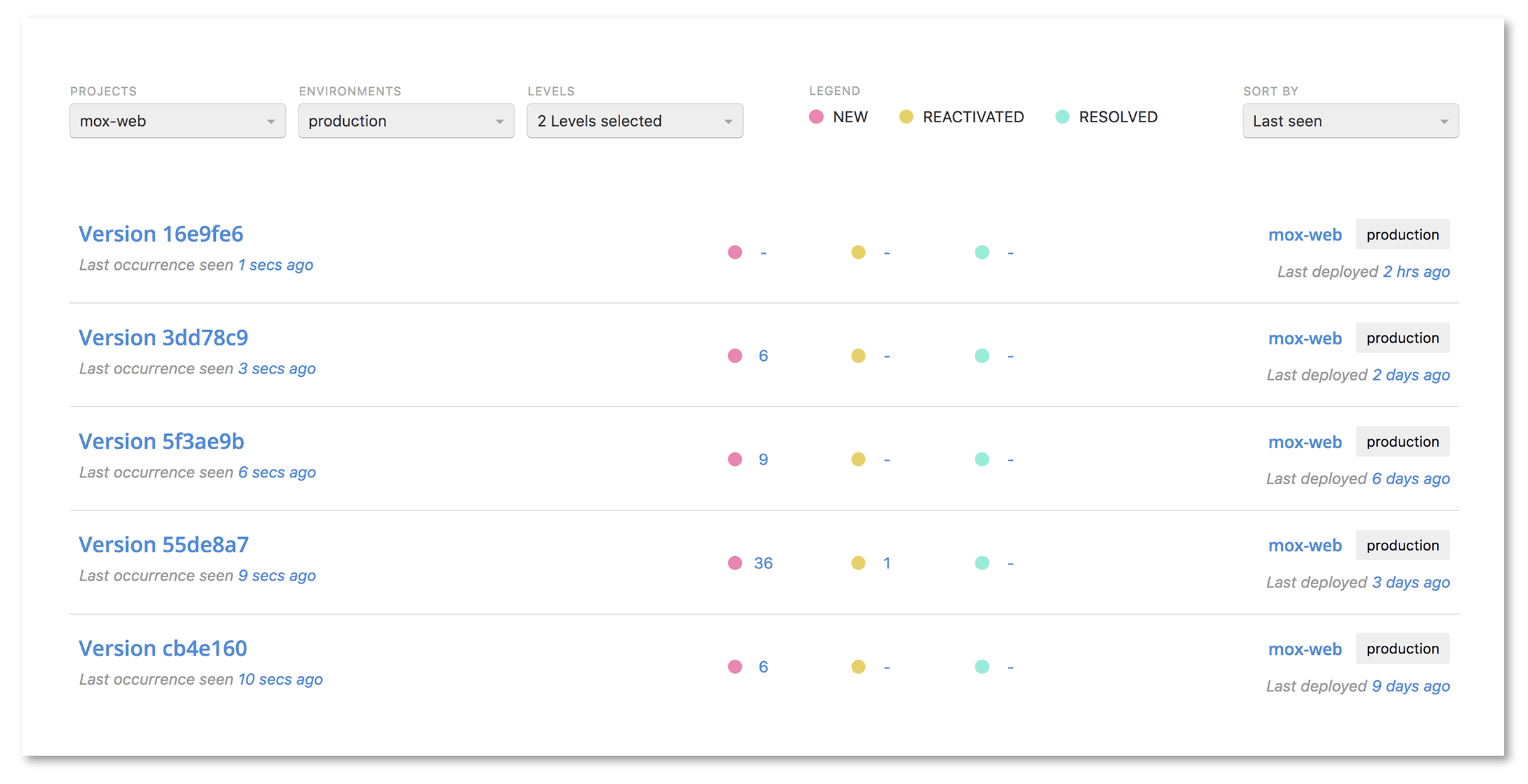 Versions feed page shows you the health of all deployed code versions at a glance