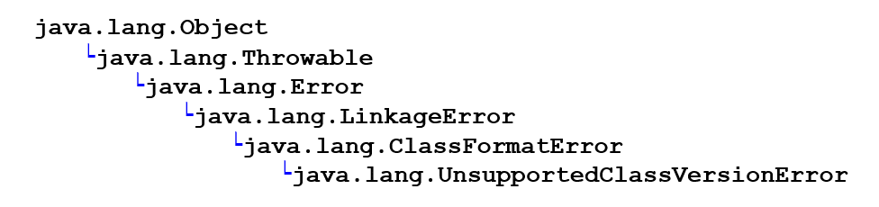 UnsupportedClassVersionError class hierarchy