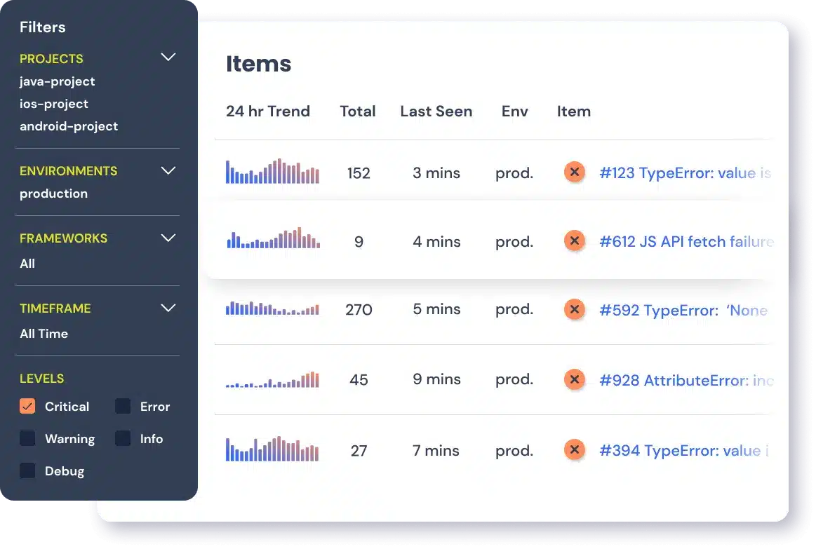 Error Monitoring with Rollbar